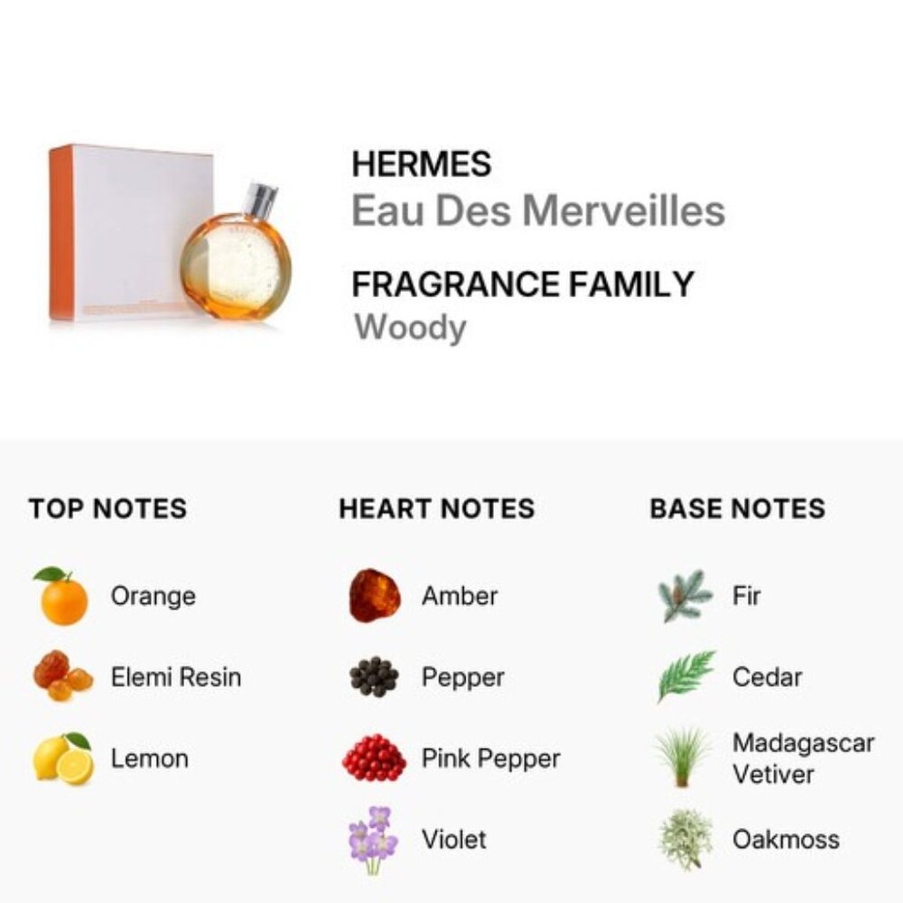 HERMES Eau des Merveilles EDT Woody Amber Orange-Mini 7.5 ml,0.25oz-BOXED-NEW - Picture 5 of 16